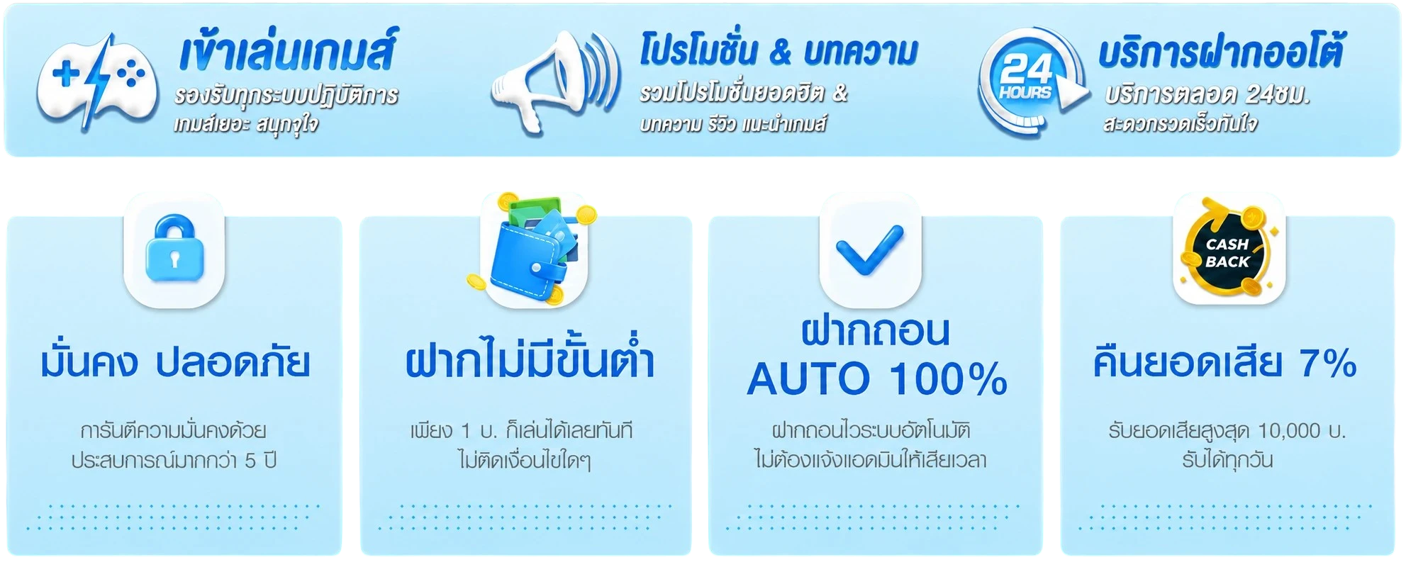 ขวัญใจ168